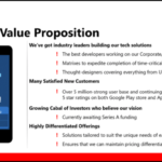 Are You Guilty of these 5 Common Presentation Mistakes? - Aventis ...